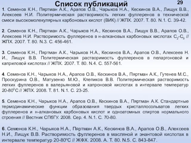 Список публикаций 1. Семенов К.Н., Пяртман А.К., Арапов О.В., Чарыков Н.А., Кескинов