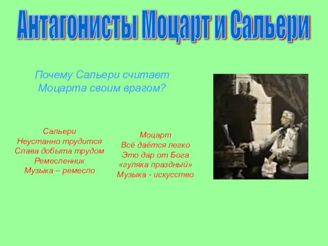 Моцарт Всё даётся легко Это дар от Бога «гуляка праздный» Музыка -