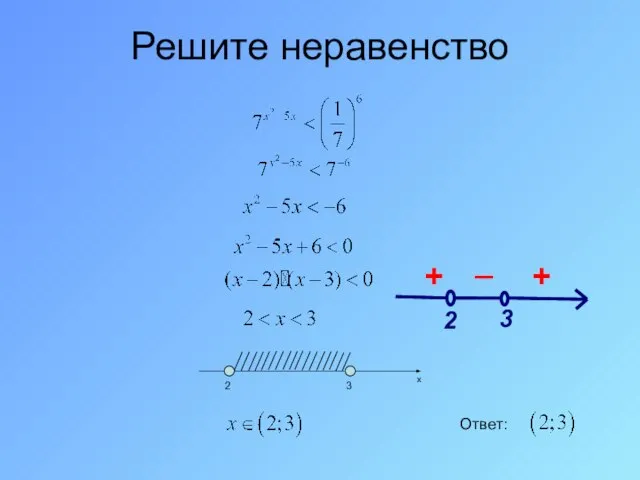 Решите неравенство