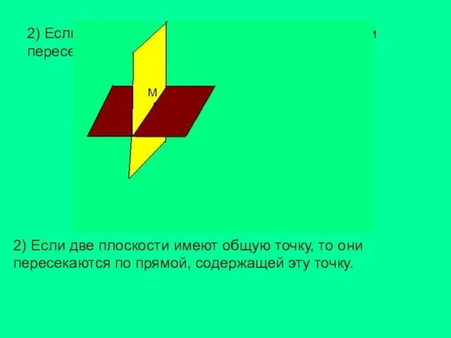 2) Если две плоскости имеют общую точку, то они пересекаются по прямой,