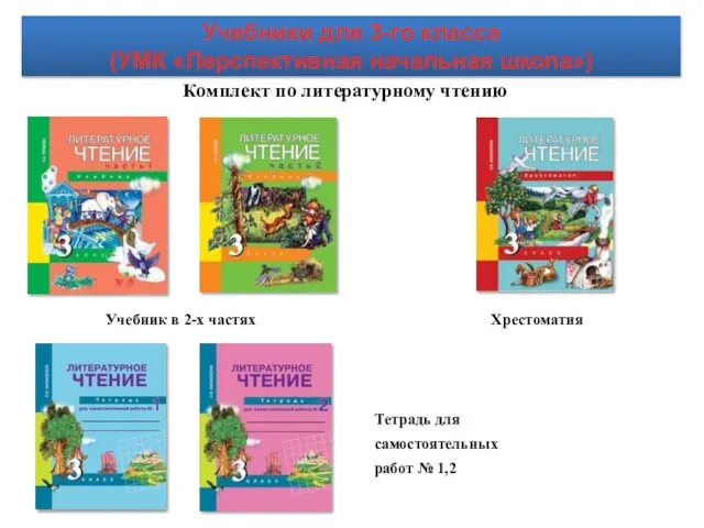 Комплект по литературному чтению Тетрадь для самостоятельных работ № 1,2 Хрестоматия Учебник