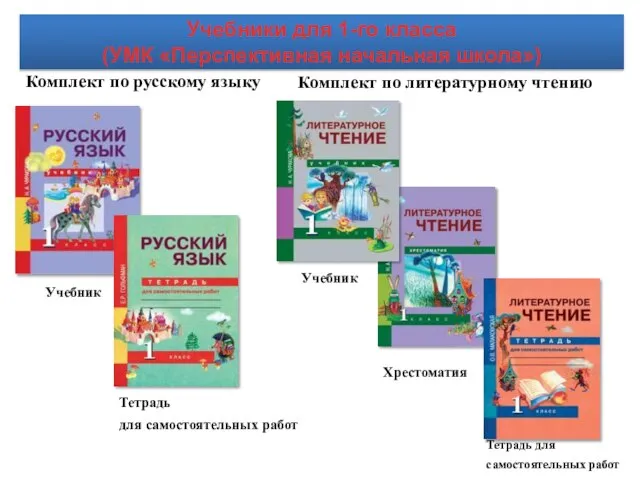 Комплект по русскому языку Комплект по литературному чтению Тетрадь для самостоятельных работ