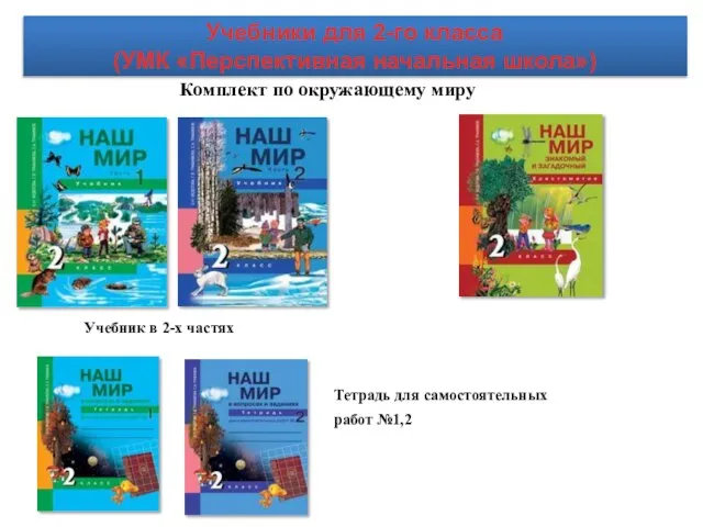 Комплект по окружающему миру Тетрадь для самостоятельных работ №1,2 Учебник в 2-х