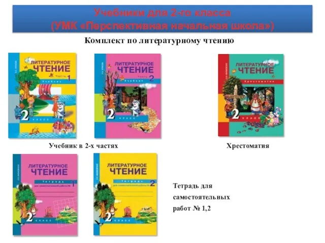 Комплект по литературному чтению Тетрадь для самостоятельных работ № 1,2 Хрестоматия Учебник