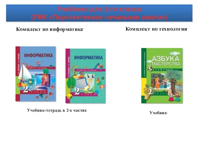 Комплект по информатике Комплект по технологии Учебник-тетрадь в 2-х частях Учебник Учебники