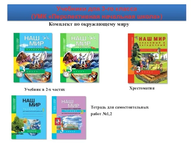 Комплект по окружающему миру Хрестоматия Тетрадь для самостоятельных работ №1,2 Учебник в