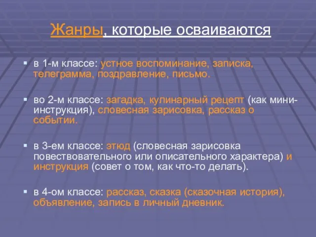 Жанры, которые осваиваются в 1-м классе: устное воспоминание, записка, телеграмма, поздравление, письмо.