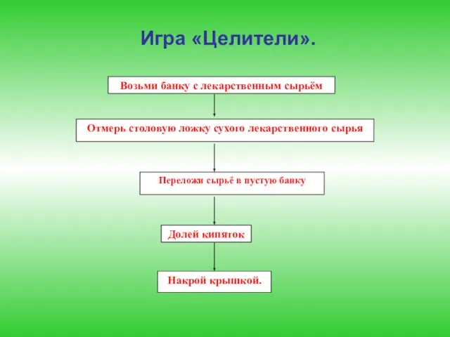 Игра «Целители». Возьми банку с лекарственным сырьём Переложи сырьё в пустую банку