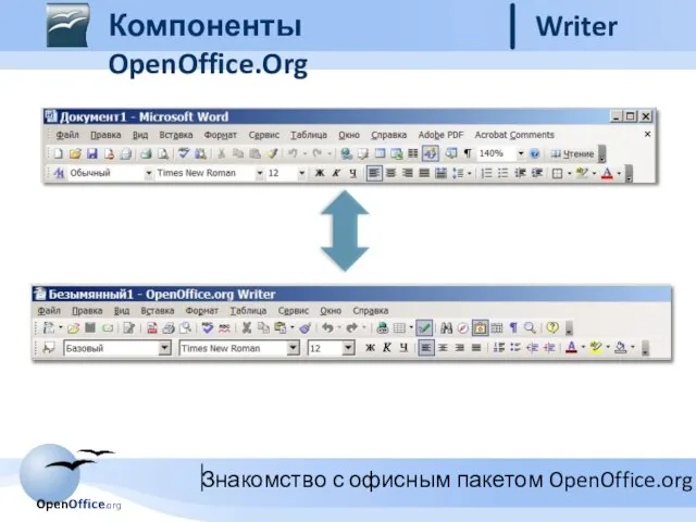 Компоненты OpenOffice.Org Writer