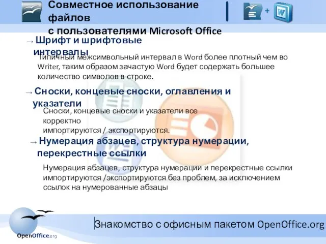 Совместное использование файлов с пользователями Microsoft Office + Шрифт и шрифтовые интервалы