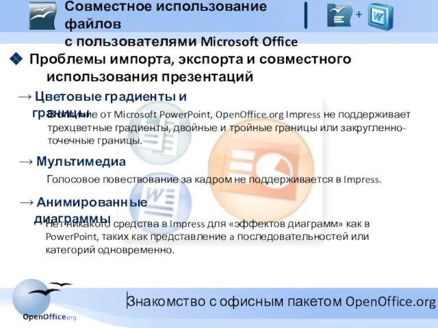 Проблемы импорта, экспорта и совместного использования презентаций Цветовые градиенты и границы В