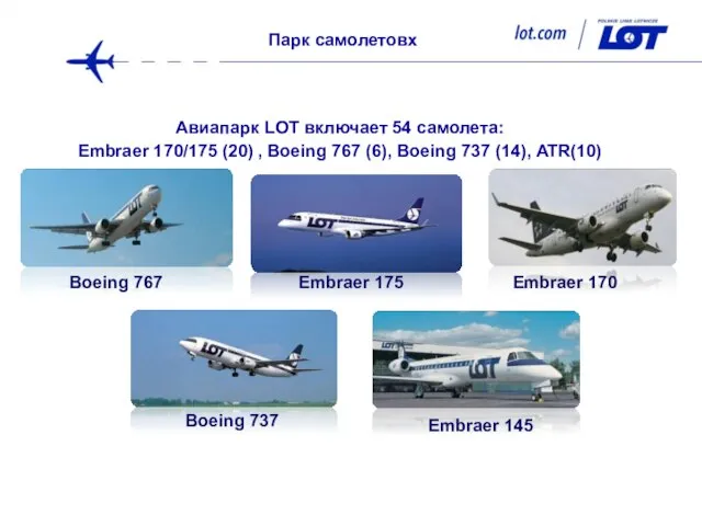 Парк самолетовx Авиапарк LOT включает 54 самолета: Embraer 170/175 (20) , Boeing