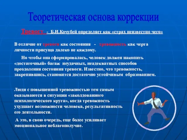 Теоретическая основа коррекции Тревогу - Б.И.Кочубей определяет как «страх неизвестно чего» В