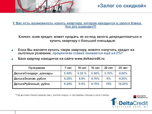 «Залог со скидкой» У Вас есть возможность купить квартиру, которая находится в