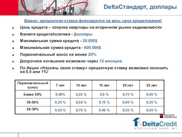 DeltaСтандарт, доллары Важно: процентная ставка фиксируется на весь срок кредитования! Цель кредита