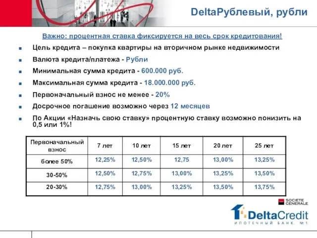 DeltaРублевый, рубли Важно: процентная ставка фиксируется на весь срок кредитования! Цель кредита
