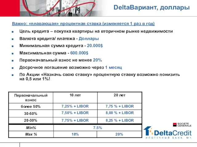 DeltaВариант, доллары Важно: «плавающая» процентная ставка (изменяется 1 раз в год) Цель