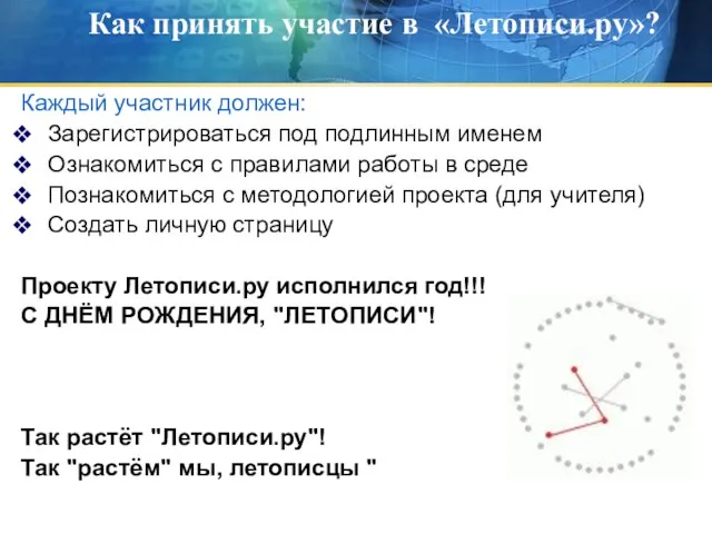 Как принять участие в «Летописи.ру»? Каждый участник должен: Зарегистрироваться под подлинным именем