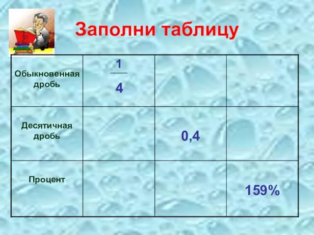 Заполни таблицу 4