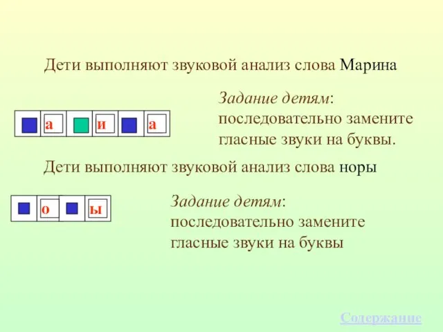 Дети выполняют звуковой анализ слова Марина Задание детям: последовательно замените гласные звуки