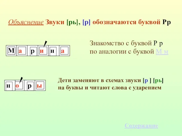 Объяснение Звуки [рь], [р] обозначаются буквой Рр Знакомство с буквой Р р