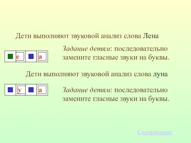 Дети выполняют звуковой анализ слова Лена Задание детям: последовательно замените гласные звуки