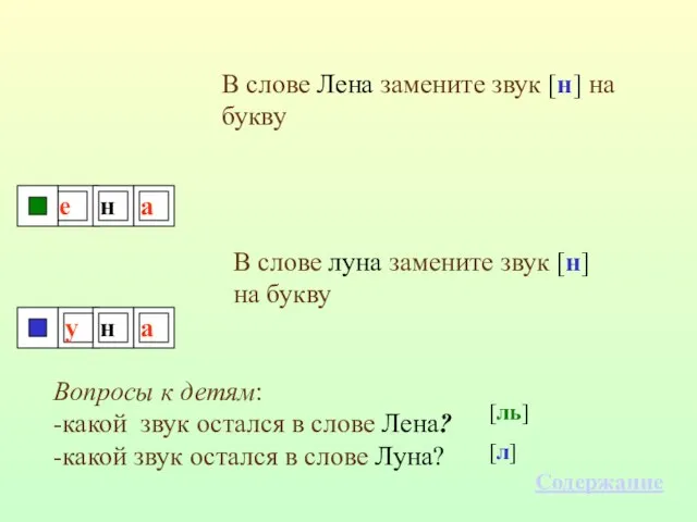 В слове Лена замените звук [н] на букву В слове луна замените