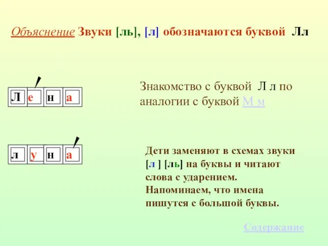 Объяснение Звуки [ль], [л] обозначаются буквой Лл Знакомство с буквой Л л