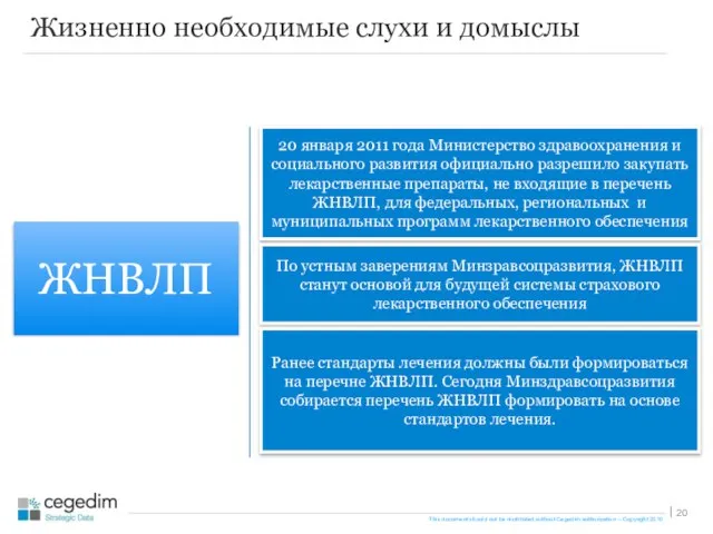 Жизненно необходимые слухи и домыслы ЖНВЛП 20 января 2011 года Министерство здравоохранения