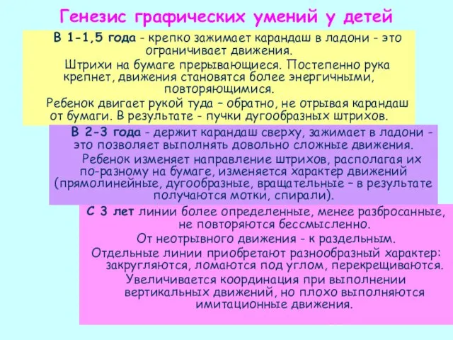 Генезис графических умений у детей С 3 лет линии более определенные, менее