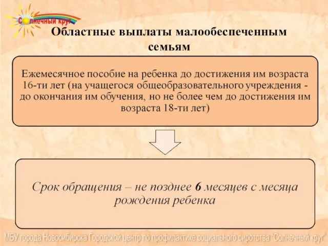 Областные выплаты малообеспеченным семьям