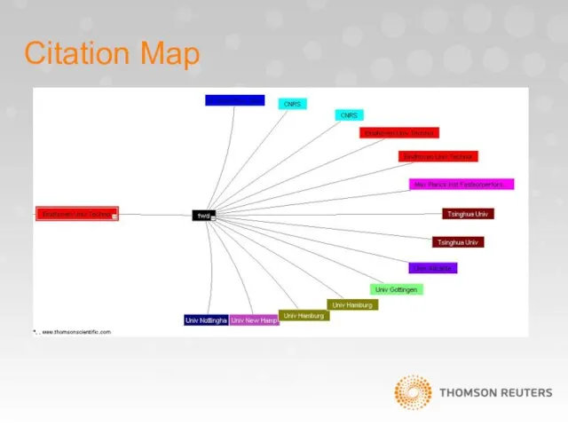 Citation Map