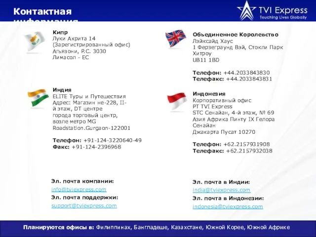 Эл. почта компании: info@tviexpress.com Эл. почта поддержки: support@tviexpress.com Объединенное Королевство Лэйксайд Хаус