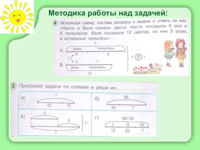 Методика работы над задачей: