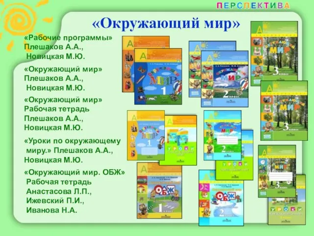 «Окружающий мир» «Рабочие программы» Плешаков А.А., Новицкая М.Ю. «Окружающий мир» Плешаков А.А.,