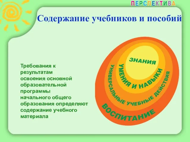 Содержание учебников и пособий Требования к результатам освоения основной образовательной программы начального