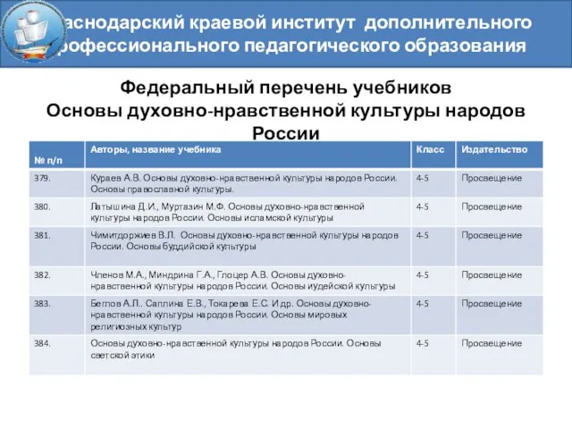 Федеральный перечень учебников Основы духовно-нравственной культуры народов России Краснодарский краевой институт дополнительного профессионального педагогического образования