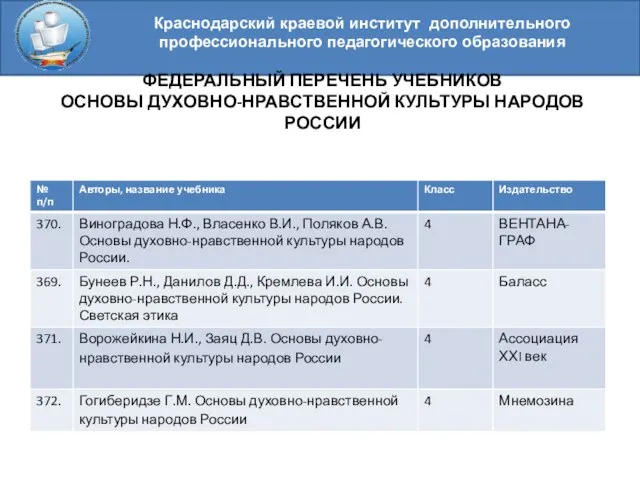 Краснодарский краевой институт дополнительного профессионального педагогического образования ФЕДЕРАЛЬНЫЙ ПЕРЕЧЕНЬ УЧЕБНИКОВ ОСНОВЫ ДУХОВНО-НРАВСТВЕННОЙ КУЛЬТУРЫ НАРОДОВ РОССИИ