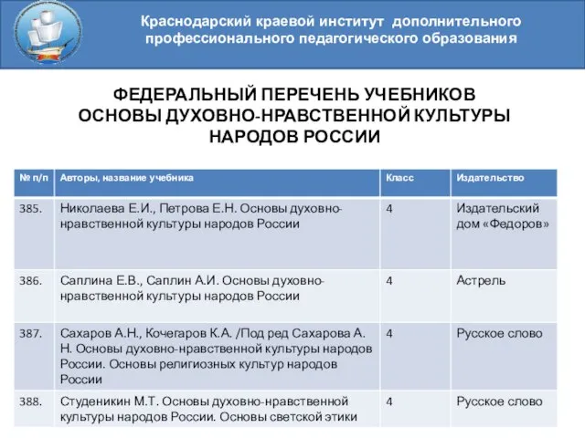 Краснодарский краевой институт дополнительного профессионального педагогического образования ФЕДЕРАЛЬНЫЙ ПЕРЕЧЕНЬ УЧЕБНИКОВ ОСНОВЫ ДУХОВНО-НРАВСТВЕННОЙ КУЛЬТУРЫ НАРОДОВ РОССИИ