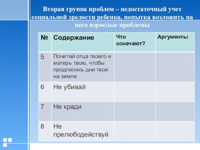 Вторая группа проблем – недостаточный учет социальной зрелости ребенка, попытка возложить на него взрослые проблемы