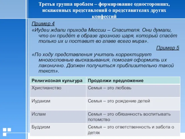 Третья группа проблем – формирование односторонних, искаженных представлений о представителях других конфессий