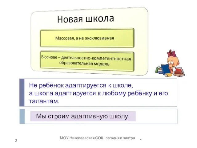 * МОУ Николаевская СОШ сегодня и завтра Не ребёнок адаптируется к школе,