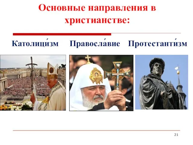 Основные направления в христианстве: Правосла́вие Католици́зм Протестанти́зм