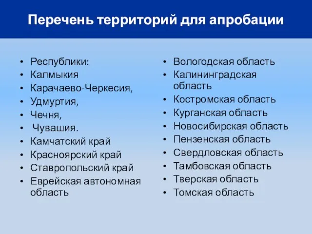 Перечень территорий для апробации Республики: Калмыкия Карачаево-Черкесия, Удмуртия, Чечня, Чувашия. Камчатский край