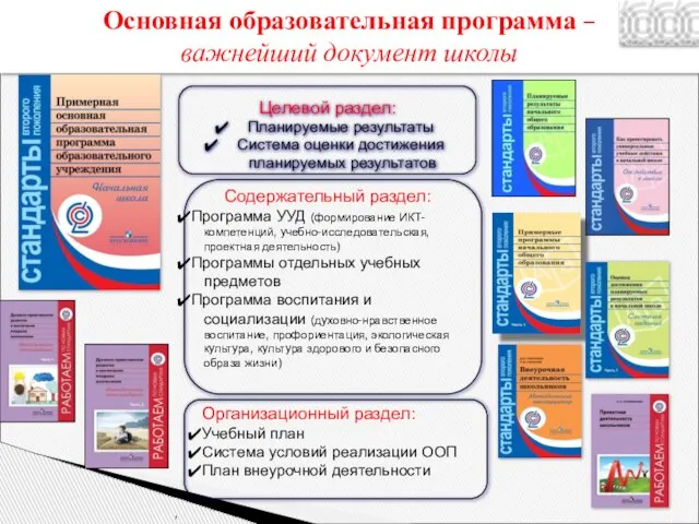 Основная образовательная программа – важнейший документ школы Целевой раздел: Планируемые результаты Система