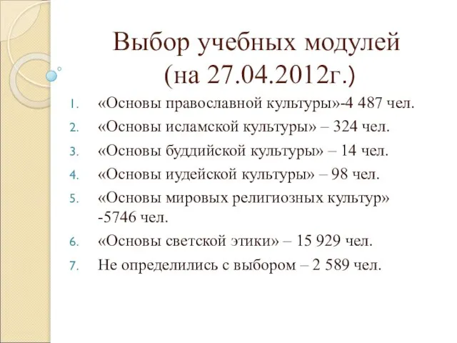 Выбор учебных модулей (на 27.04.2012г.) «Основы православной культуры»-4 487 чел. «Основы исламской