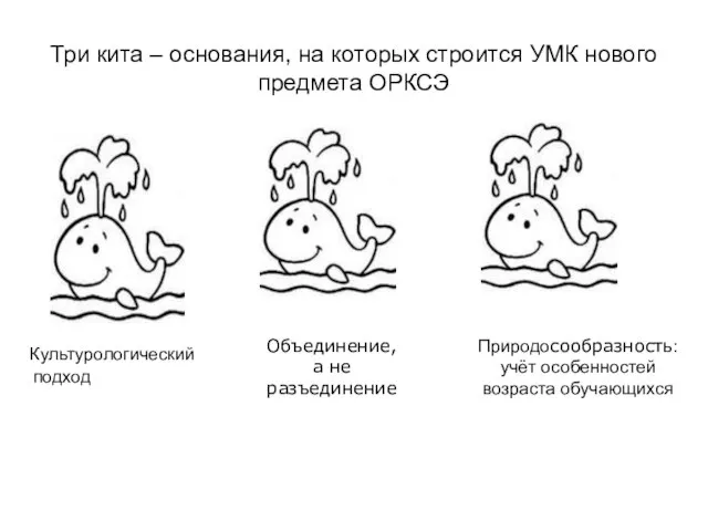 Три кита – основания, на которых строится УМК нового предмета ОРКСЭ Природосообразность: