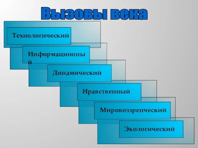 Вызовы века