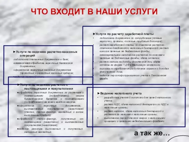 ЧТО ВХОДИТ В НАШИ УСЛУГИ ►Услуги по ведению расчетно-кассовых операций ∙подготовка платежных