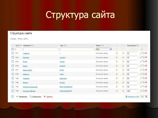 Структура сайта